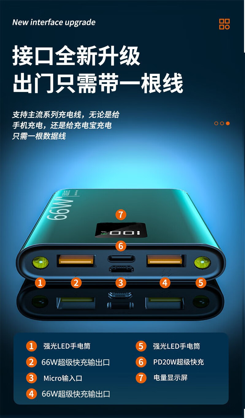 南斯夫 超级快充66w充电宝适用华为大容量30000毫安时适用vivo苹果