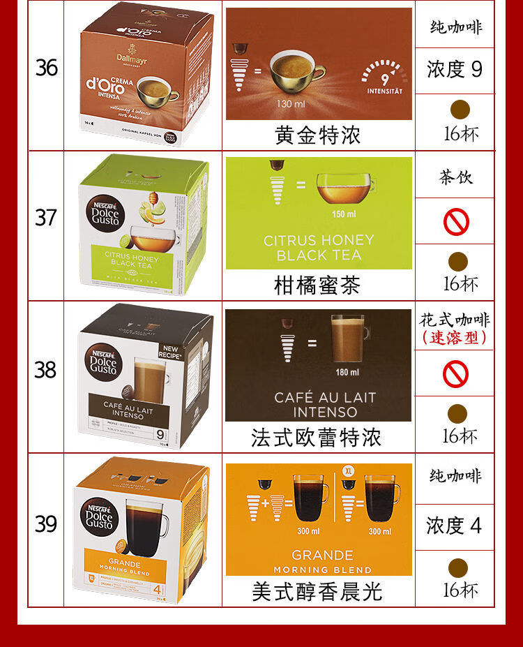 雀巢多趣酷思胶囊咖啡150gnescafedolcegusto咖啡机专用2号6号7号三盒