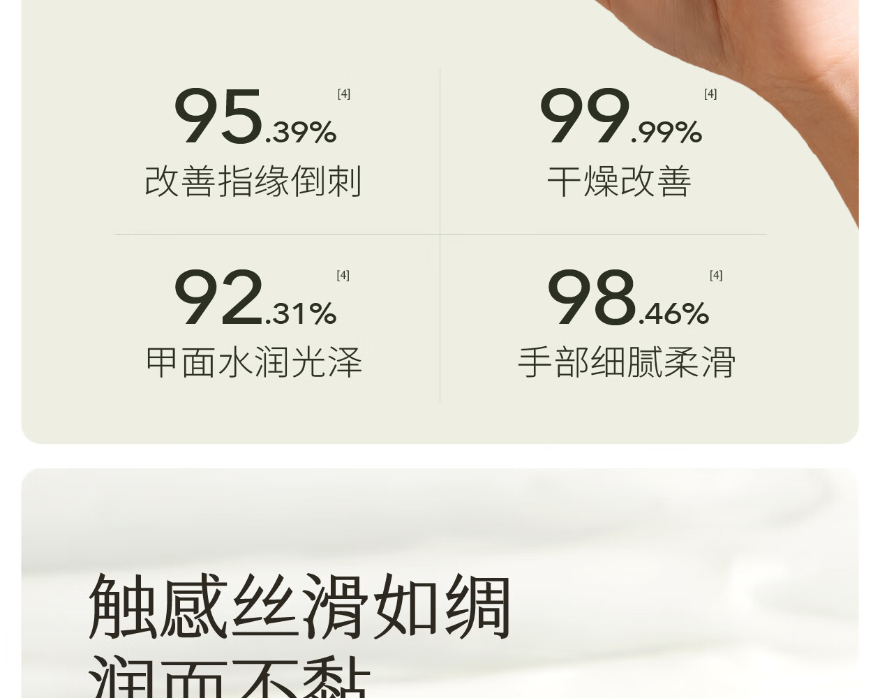半亩花田（Little Dream Garden） 迪丽热巴同款精油香氛护手霜滋润保湿补水防干裂便携装女 【新升级】三效润护