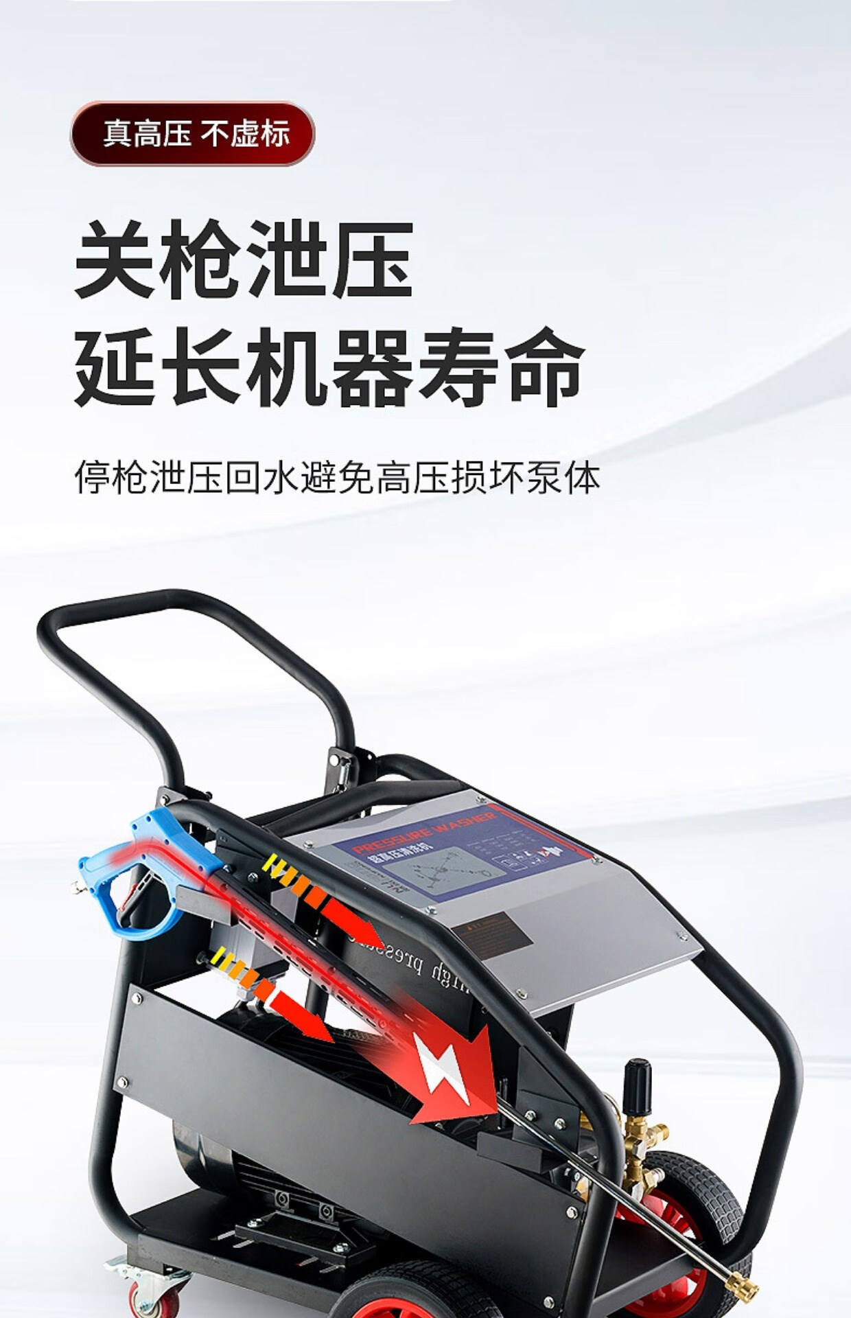 高壓清洗機380v大功率220v商用洗車機ar工業除鏽水槍泵 380v25kw/壓力