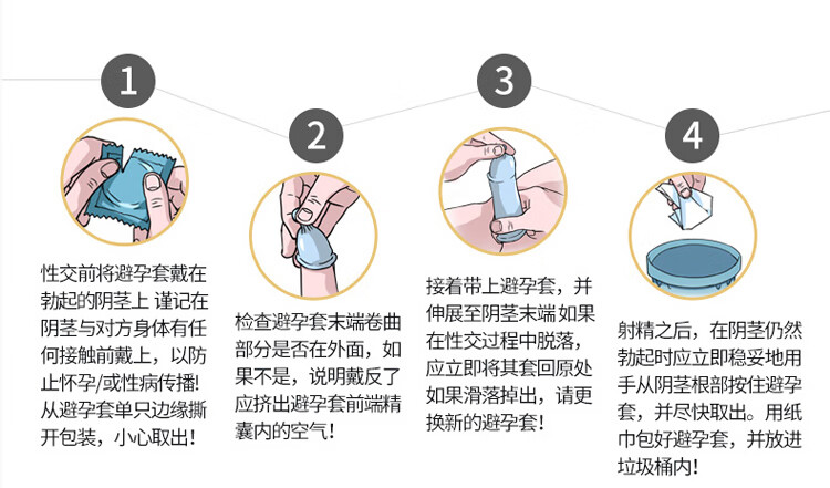 避孕套怎么使用白带图片