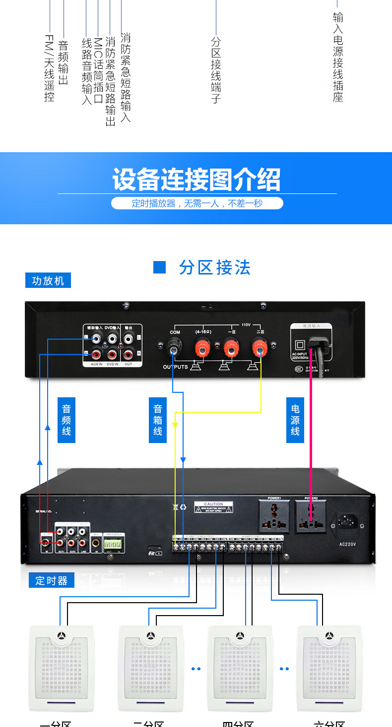 背景音乐布线接线图图片