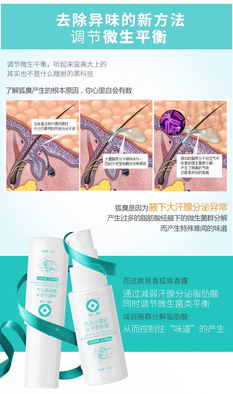 仁和 凝香香体露去狐臭净味水腋臭止汗香体露腋下根喷雾男女士专用 凝香香体露1盒