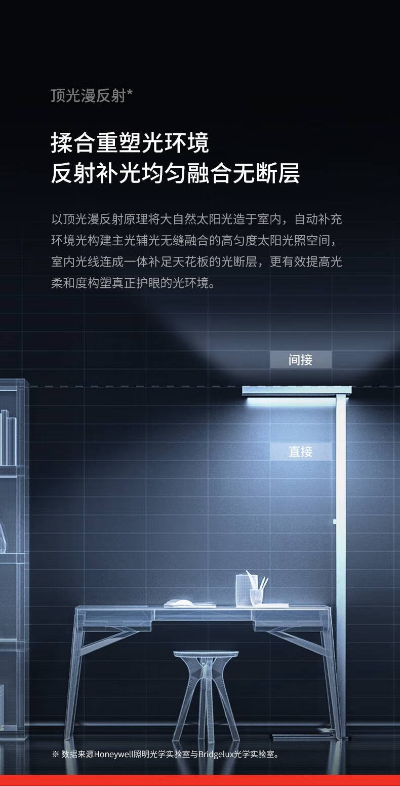 适用场景:宿舍灯罩材质:合金风格:轻奢风灯身材质:亚克力类别:酷毙灯