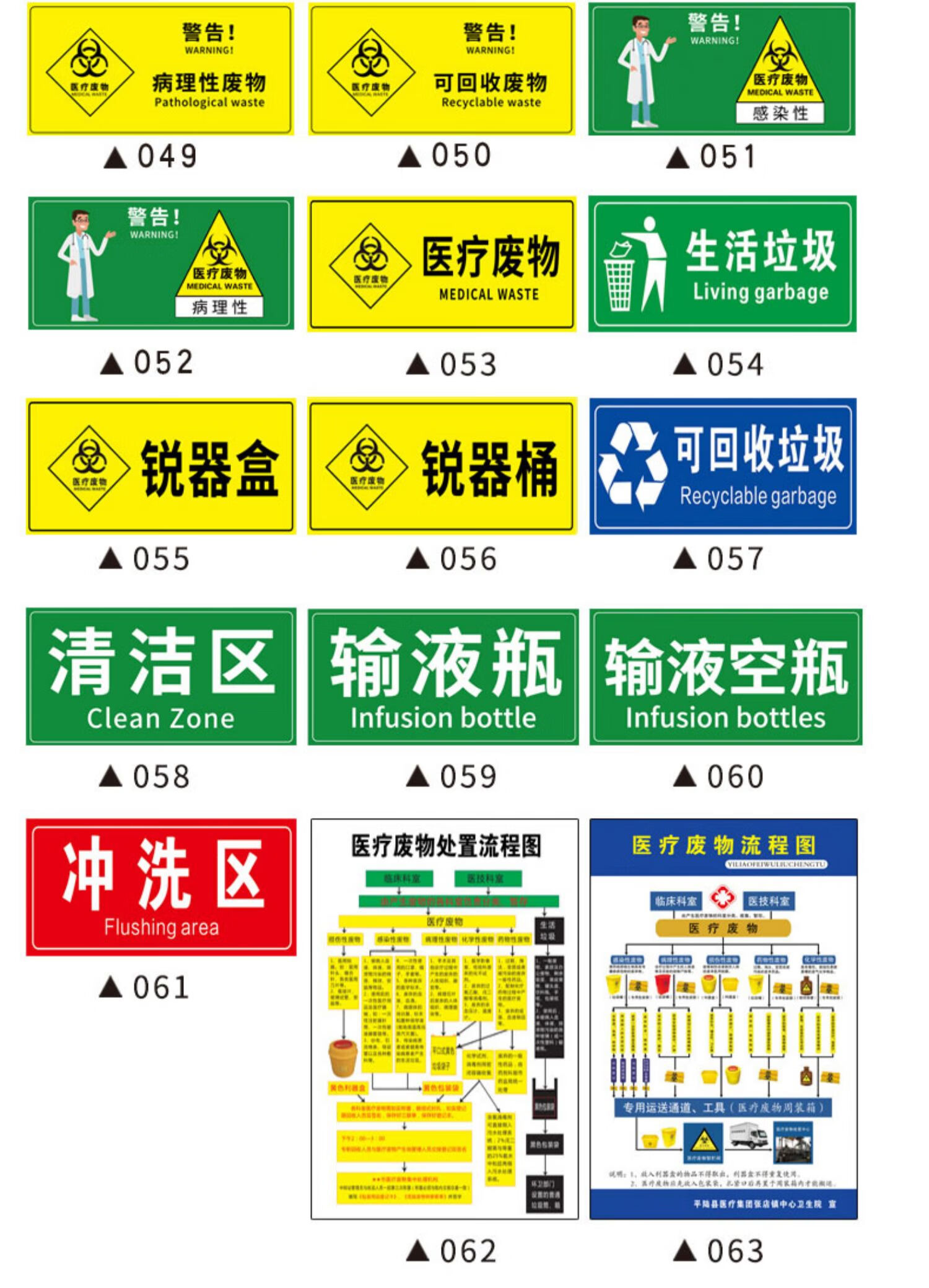 黎明之夜医疗废物标签贴纸医疗垃圾分类标识贴警示警废弃物标识牌医院