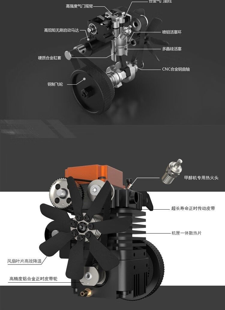 小型噴氣式發動機小型燃油發動機微型甲醇引擎迷你小車模船模diy發電