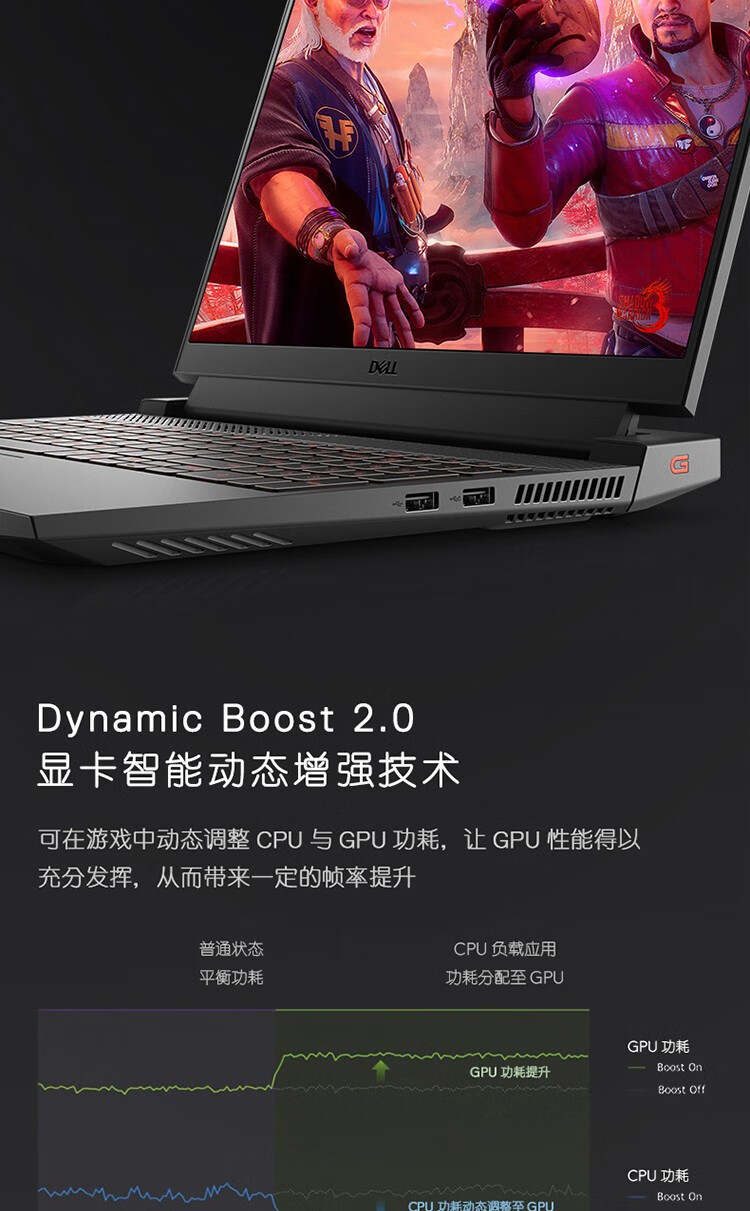 戴尔dell游匣g155511156英寸酷睿多核心4g独显全面屏高刷学生电竞游戏