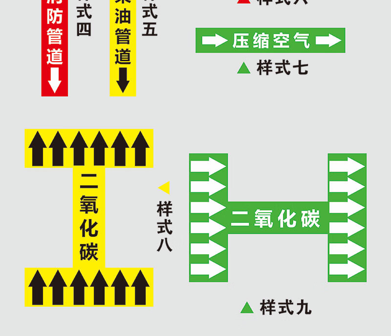 婕染jieran管道标识贴工业化工管道色环介质流向箭头方向反光指示标签