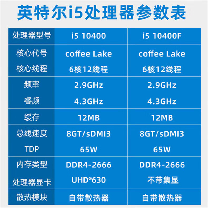 英特尔i512400f/12490f 12600kf 盒装cpu处理器i5 10400f i5_10600k