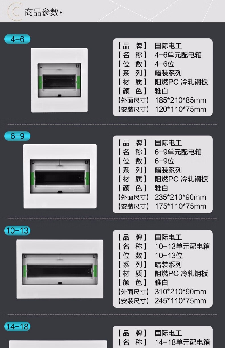 国际电工强电箱配电箱家用空气开关盒子电箱盒明装空开盒电控箱室内