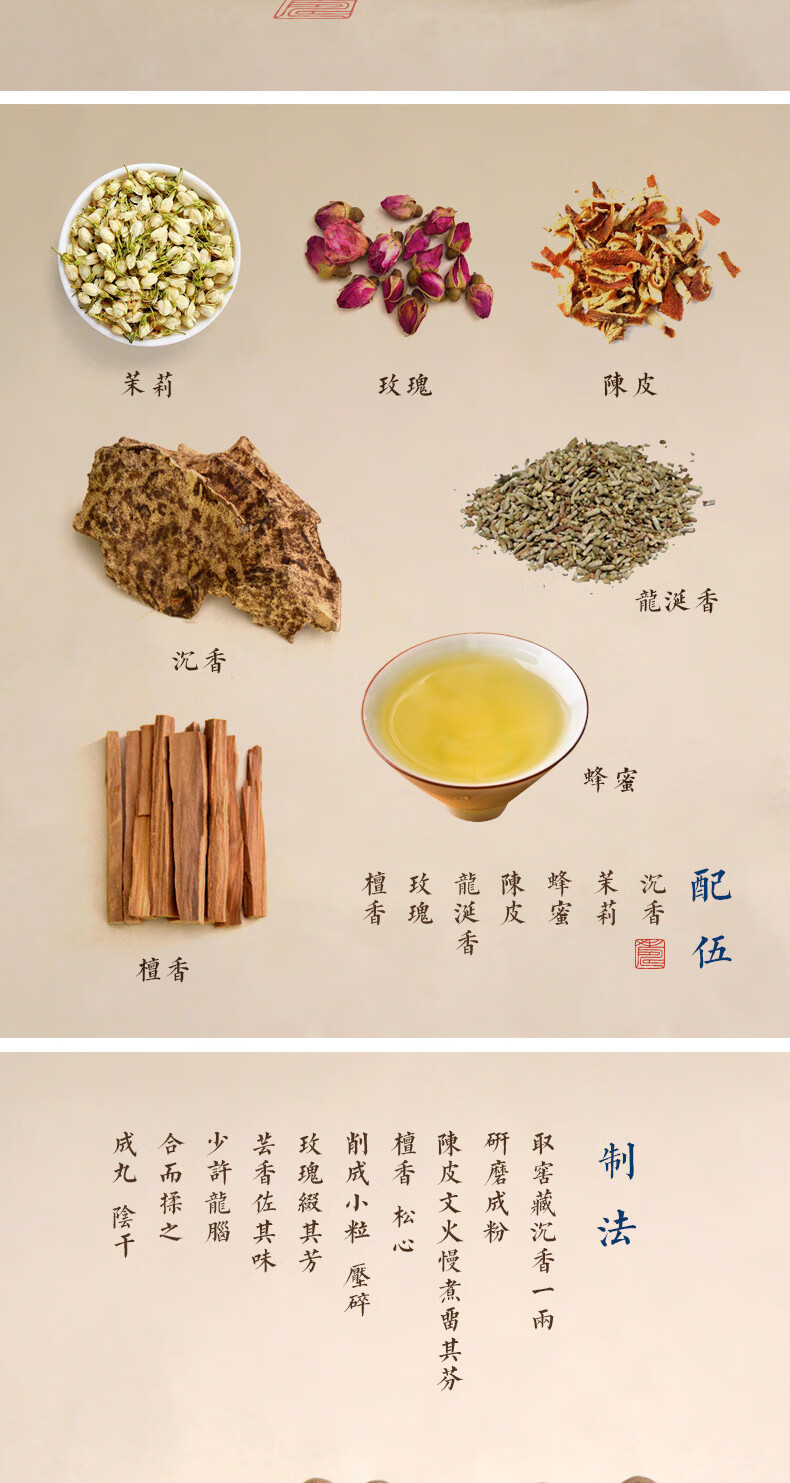 苏合香丸副作用图片