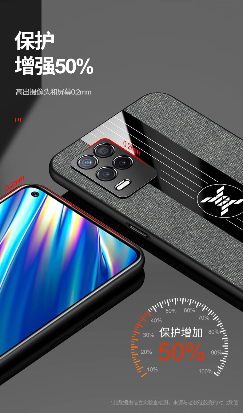 realmeq3手机壳真我q3i保护硅胶套rmx3161镜头全包3042防摔oppo玻璃软