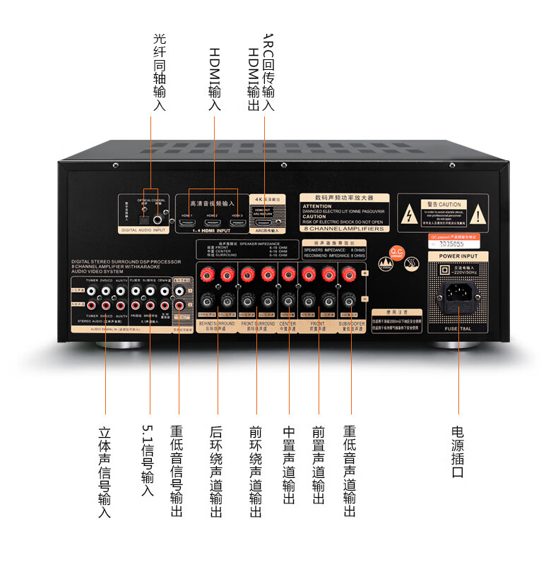 奇声71全景声功放机家用大功率专业数字蓝牙hifi发烧级音响dts杜比ac3