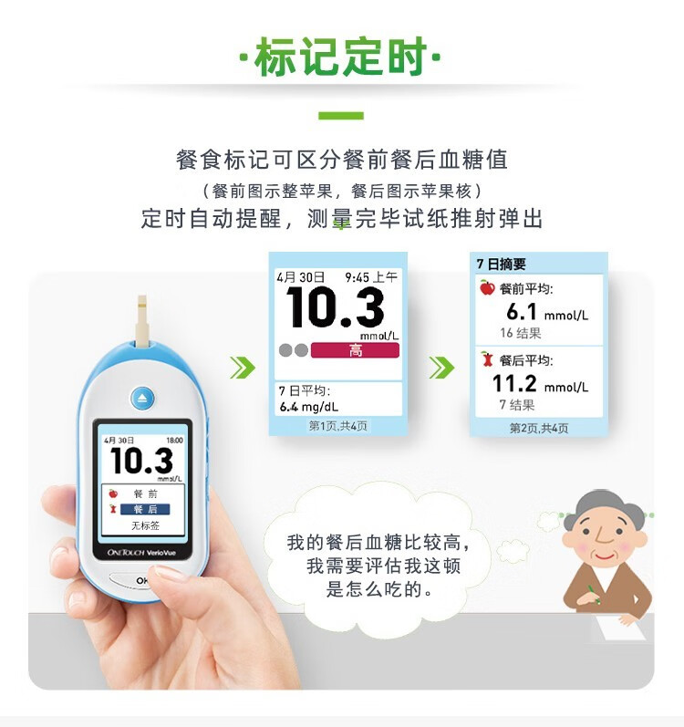 稳悦原血糖试纸稳悦智优智佳血糖仪通用血糖试纸老人孕妇高血糖mthyyk