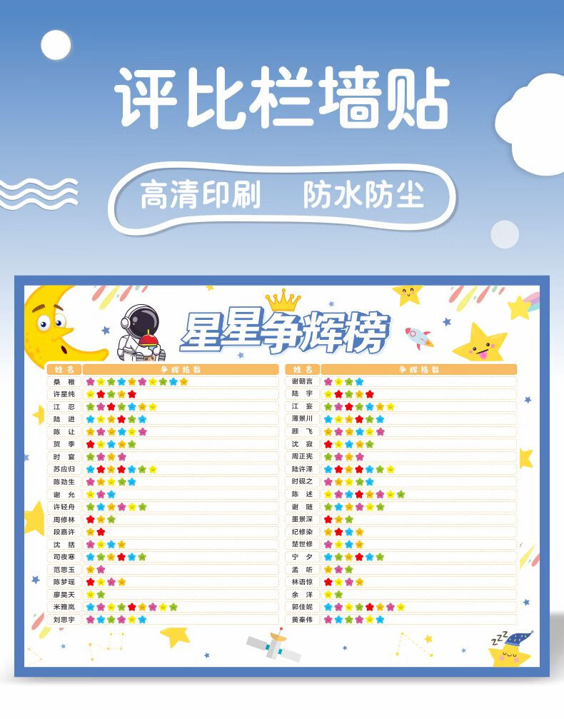 班级文化墙装饰励志墙贴学生幼儿园你追我赶评比栏墙贴小组积分表榜班