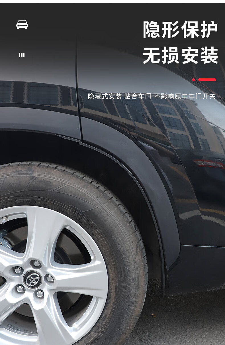 22款丰田第四代汉兰达挡泥板专用皇冠陆放后轮前改装汽车配件2022
