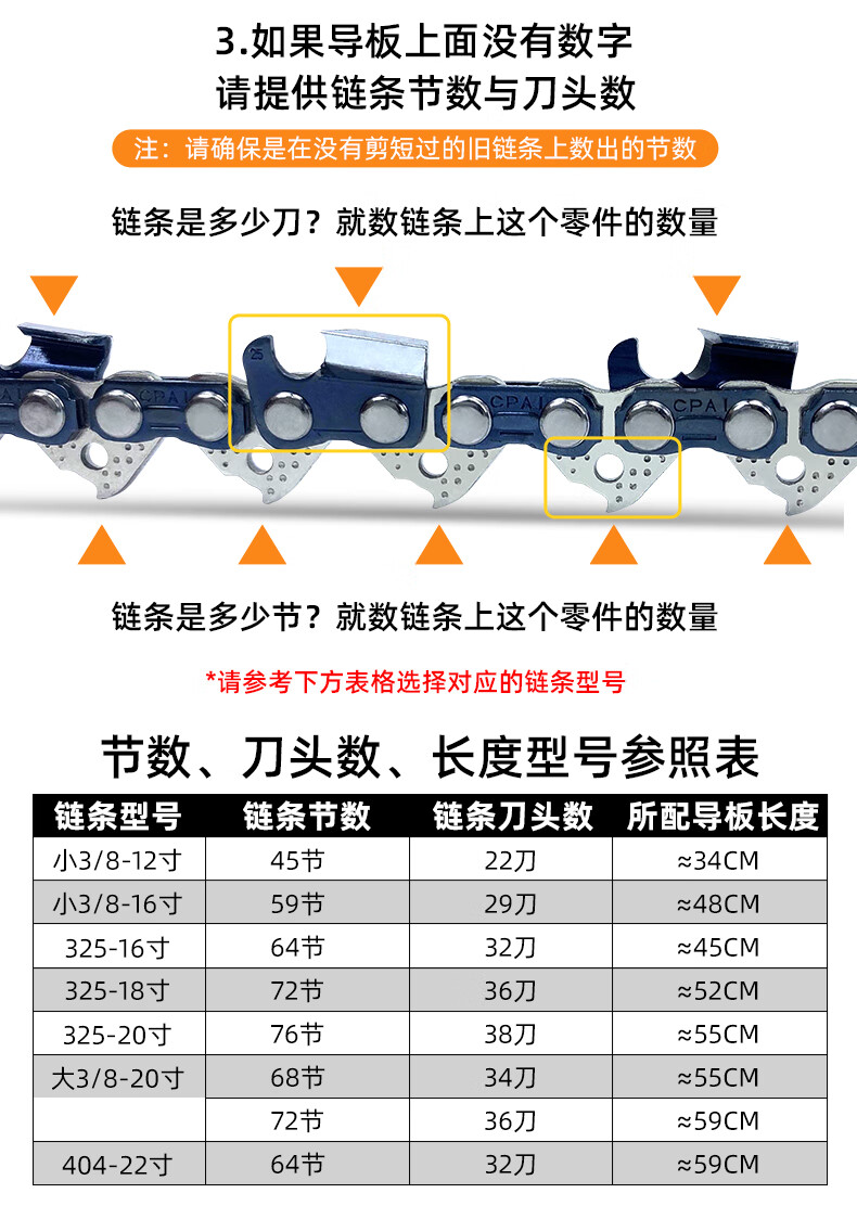 劲诚油锯导板钛合金20寸18寸电链锯链条cpai电锯16寸配件通用 大3/8