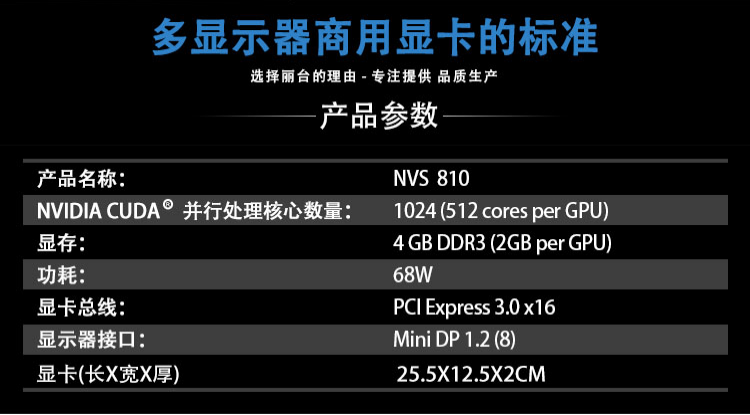 丽台quadro p620/p1/22/5/6000/rtx4000 建模渲染绘图形专业独立显卡