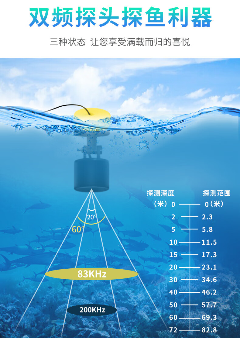 探鱼器声纳有线水下可视高清探测器超声波钓鱼神器岸钓海钓筏钓冰钓船