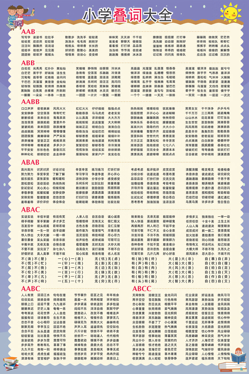 小学生语文叠词同义词语大全aabbababaabc式挂图反义词近义词墙贴