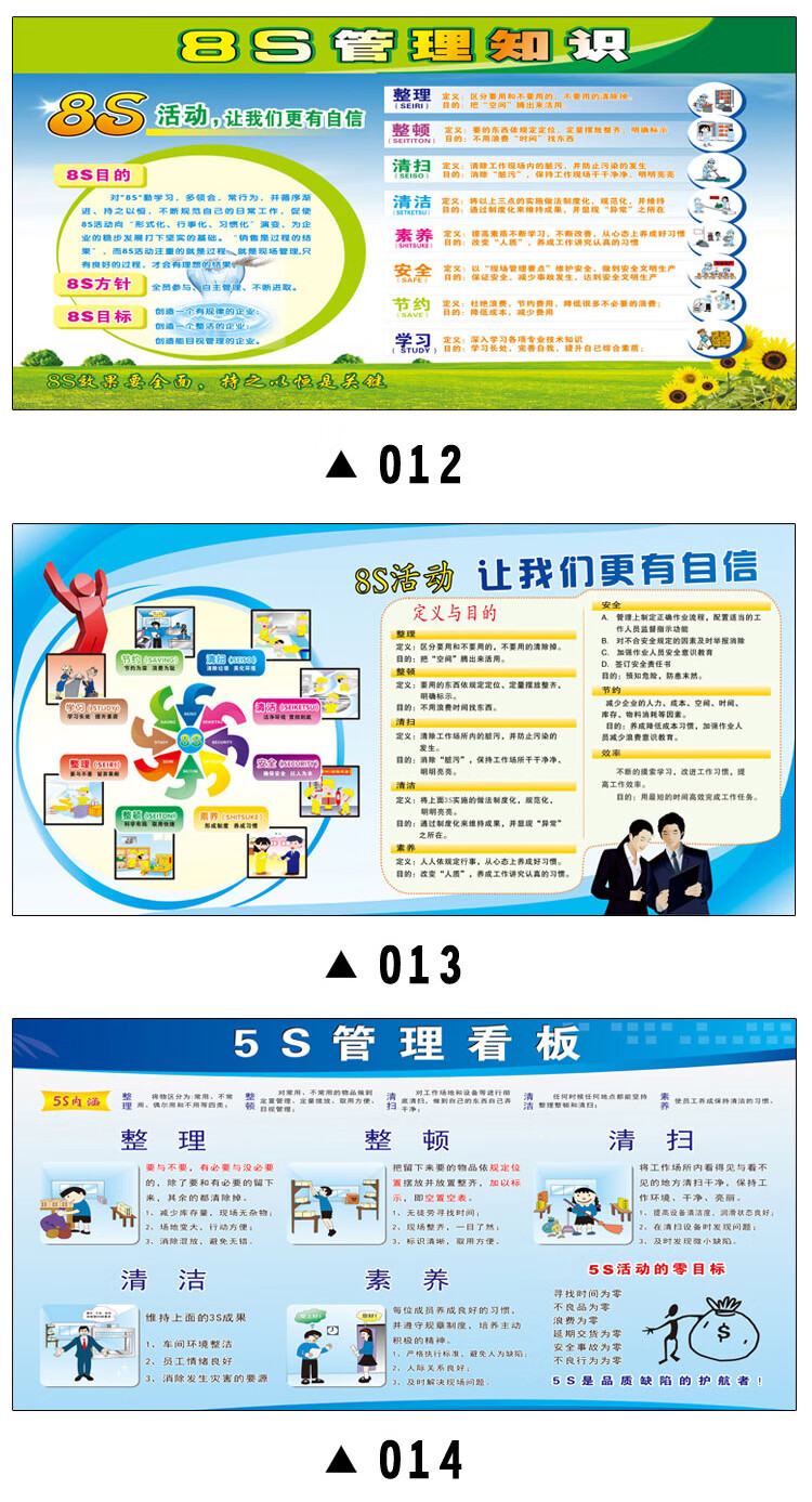 6s安全管理標語宣傳欄標貼質量安全企業文化安全信息公示欄海報工廠