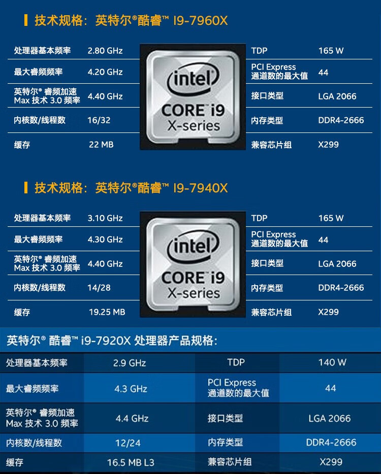 intel 酷睿i9 10980xe