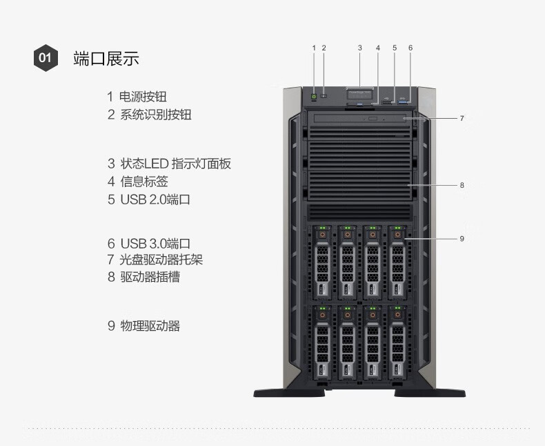 dell服务器T430黑屏（戴尔服务器开机,无显示,前面板亮34） dell服务器T430黑屏（戴尔服务器开机,无表现
,前面板亮34）「dell t430服务器」 行业资讯