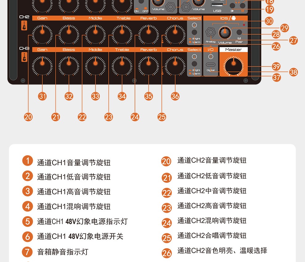 魔三魔3魔方plusx电箱原声电木吉他音箱音响网红充电弹唱户外便携卖唱