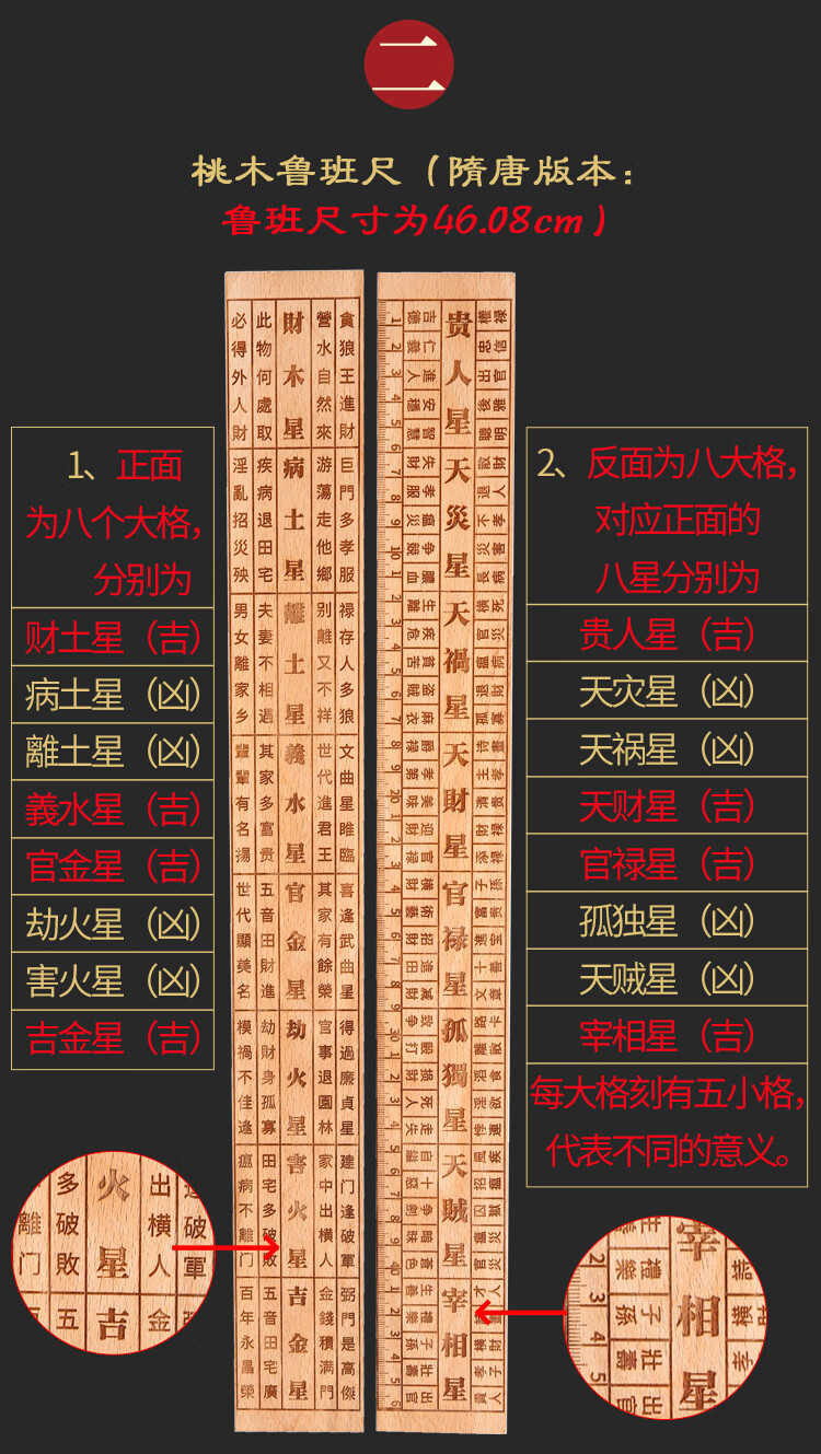 鲁班尺全图 数字图片