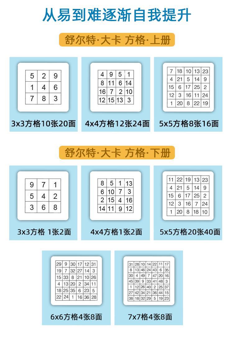 舒尔特方格卡片 注意力专注力训练教具 幼儿园小学生玩具 大舒尔特