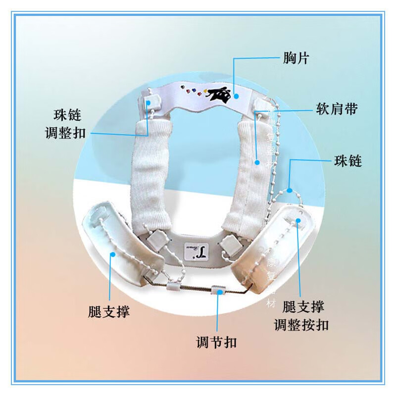 蛙式支具的正确佩戴图片