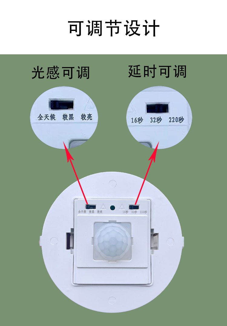 人體存在傳感器智能紅外感應開關人體存在傳感器走廊220v嵌入式明裝燈