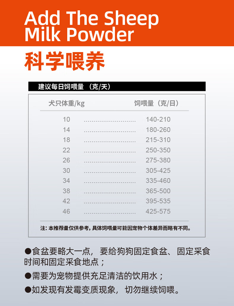 eweita味它边境牧羊犬边牧成犬粮幼犬粮狗粮5kg25省肠道健康边牧全期