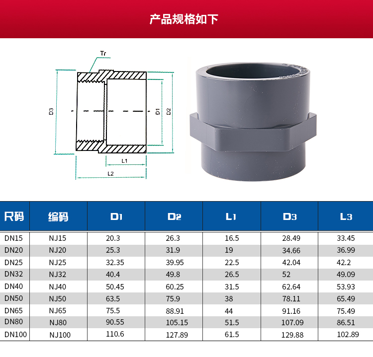 upvc内丝直接pvc化工管塑料内螺纹直接给水管内牙接头dn15dn100dn25