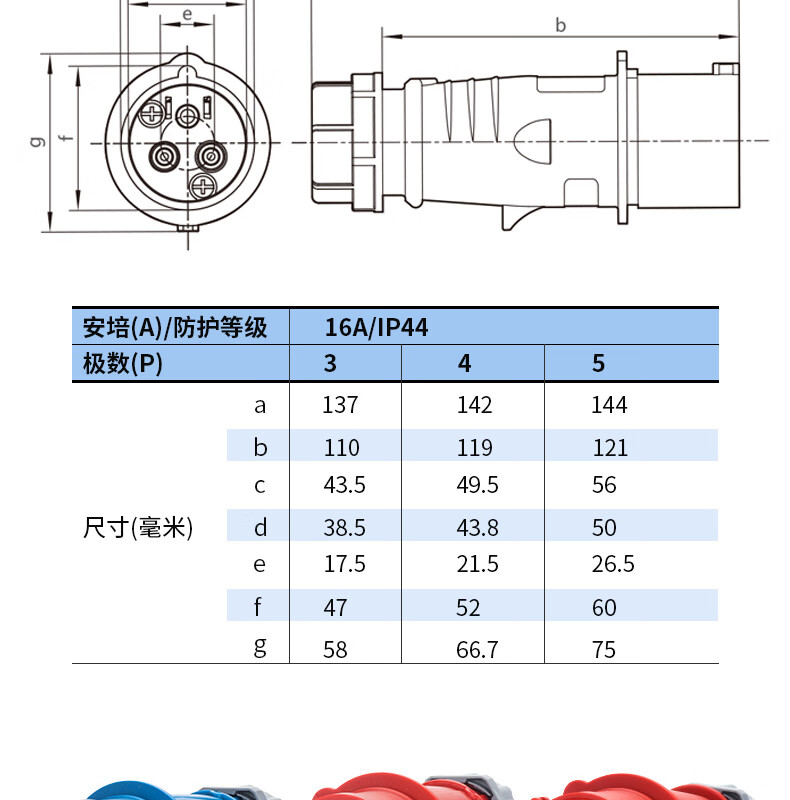 正泰航空工业插头插座4 5芯三相电380v 32a公母对接连接器防水16a 5芯