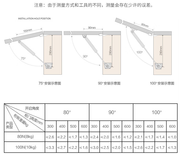 双张气撑液压拉杆气压杆橱柜气弹簧支撑气动杆上翻门榻榻米液压杆
