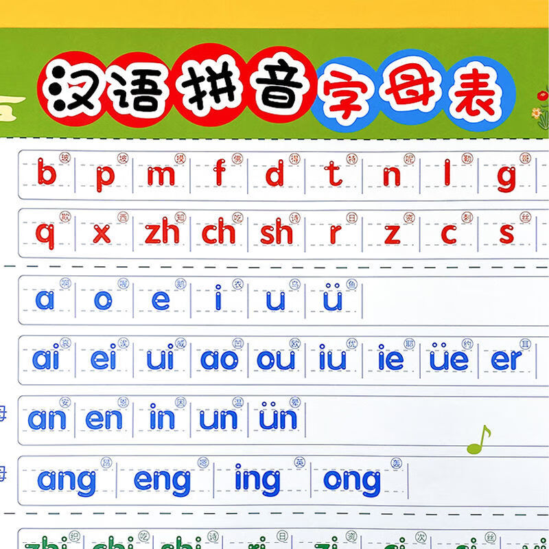 年級漢字漢語拼音字母表全套牆貼掛圖 99乘法/除法口訣表(2張)【圖片