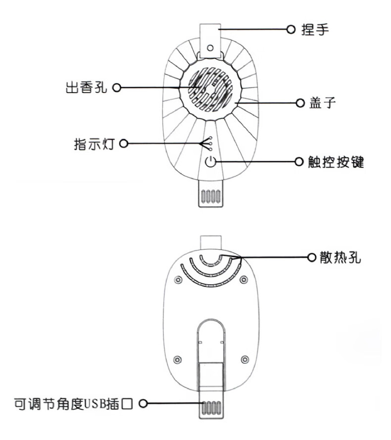 usb车载熏香器沉香精油加热无火烟香氛薰炉触控智能调