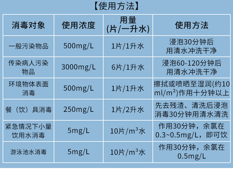 利尔康消毒湿巾说明书图片