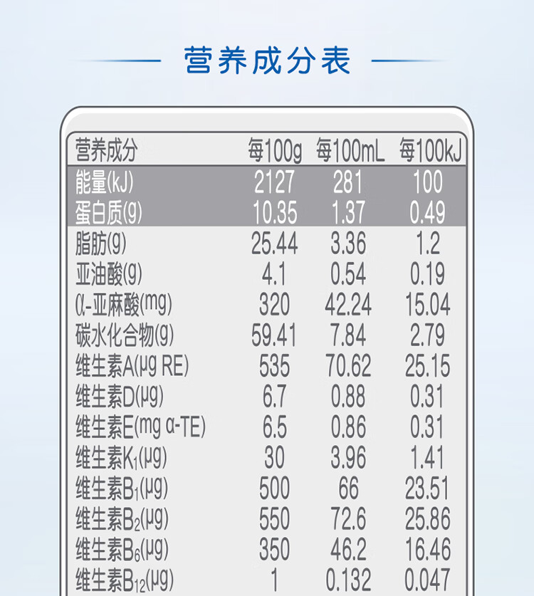 雀巢安儿宁能恩无乳糖配方奶粉al110婴幼儿乳糖不耐受适用奶粉400克