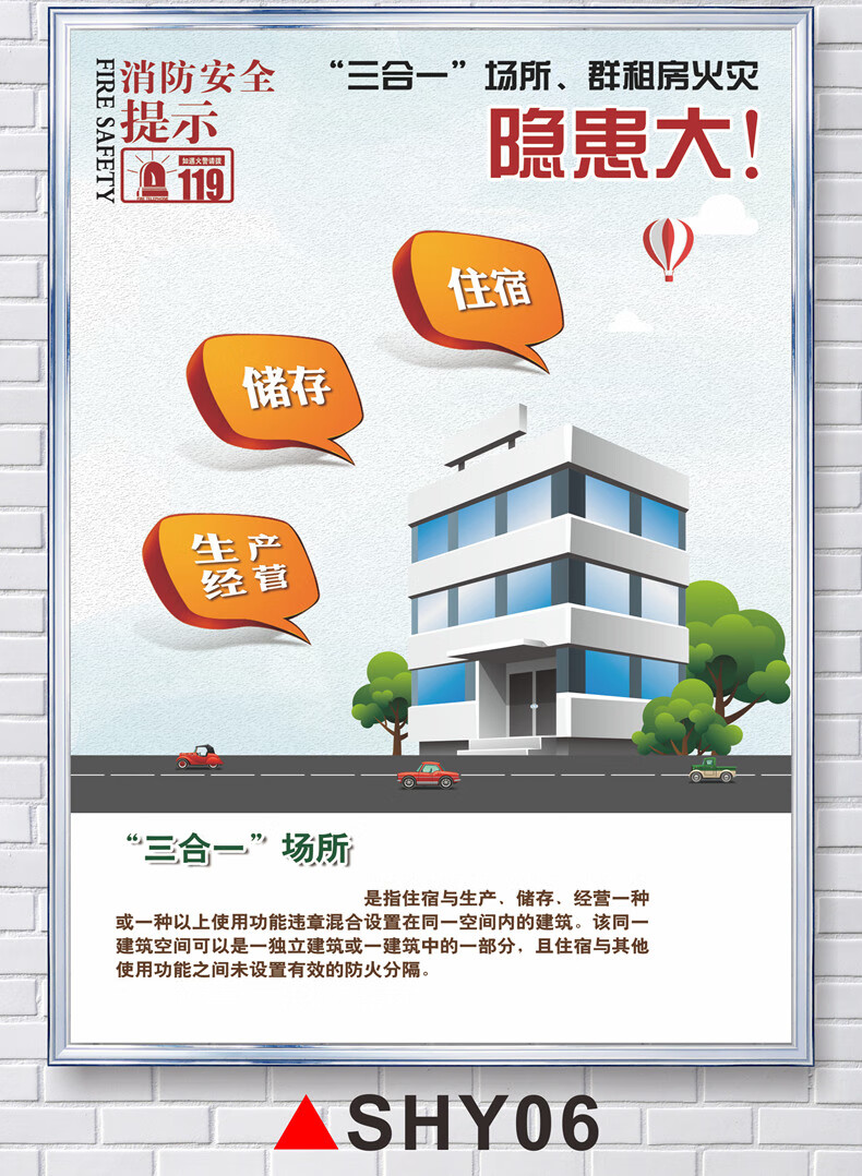 "三合一"群租房消防安全管理宣传挂图出租房合租房火灾隐患场所危害