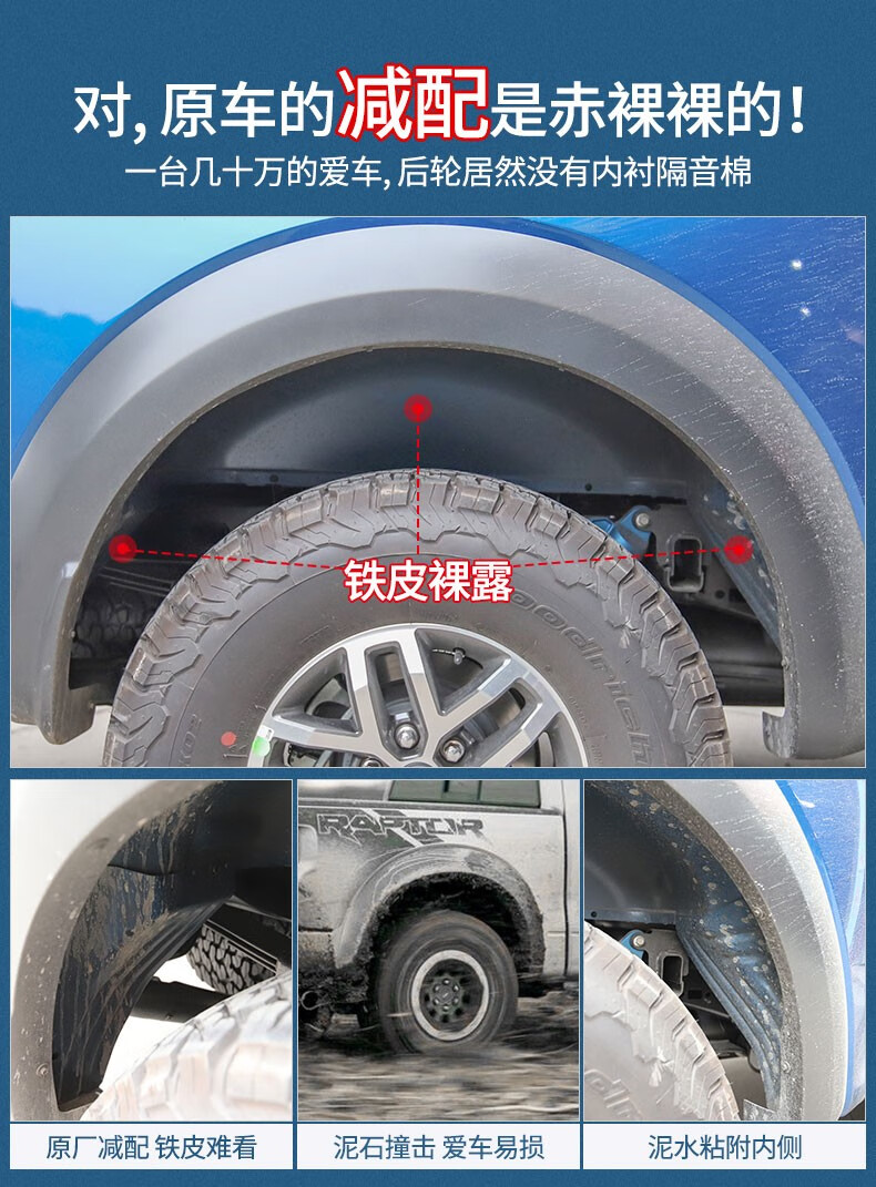 进口2017-21款f150猛禽专用内衬 叶子板内衬轮眉 挡泥板挡泥皮 猛禽