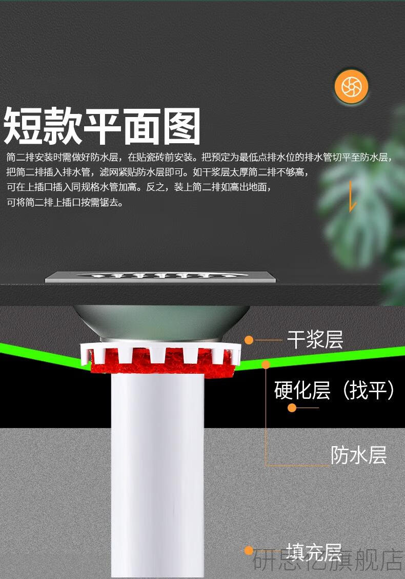 积水暗排器二次排水暗地漏下沉式卫生间器通用型阳台专用接头升级款50