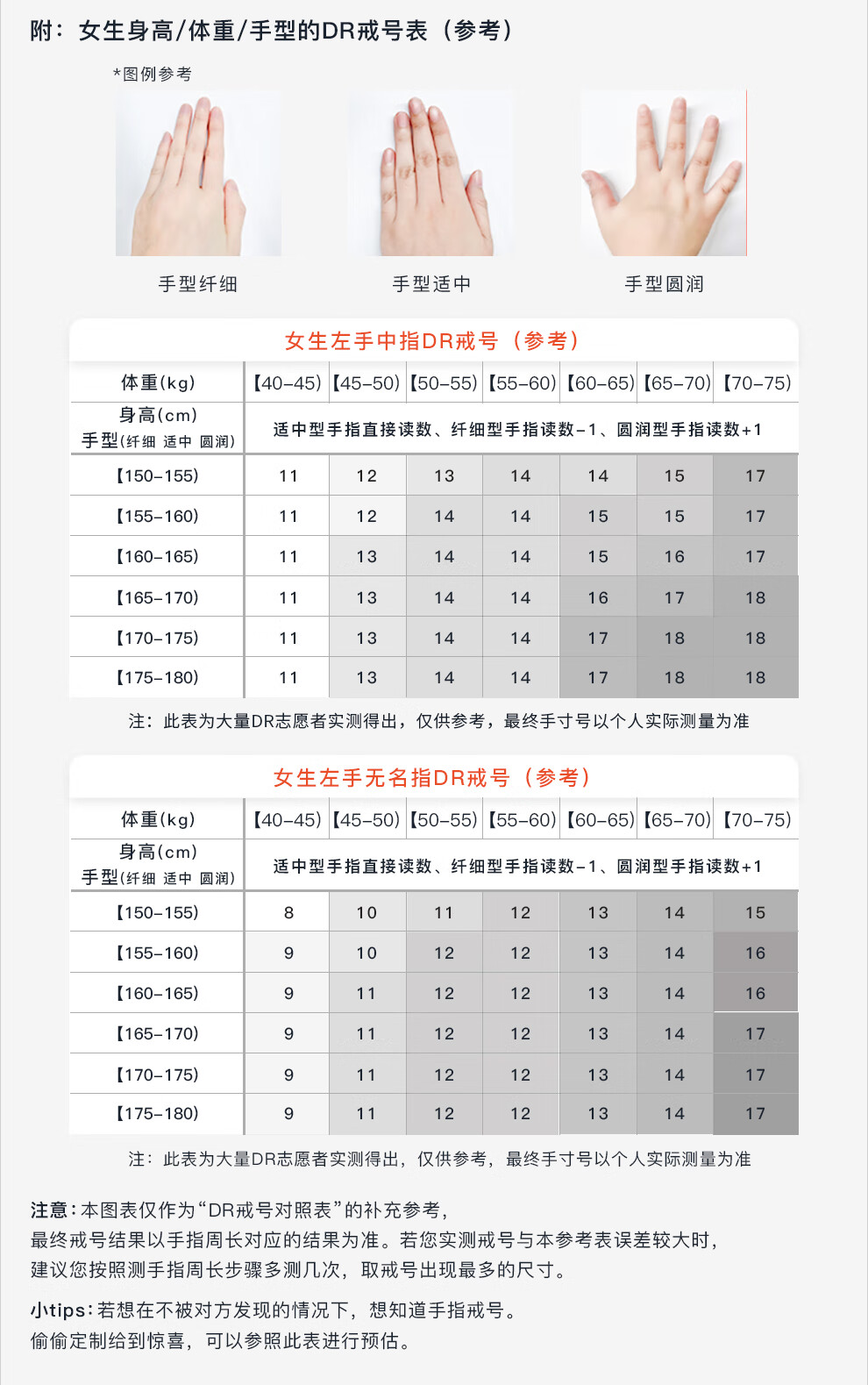 dr戒指全国统一价图片