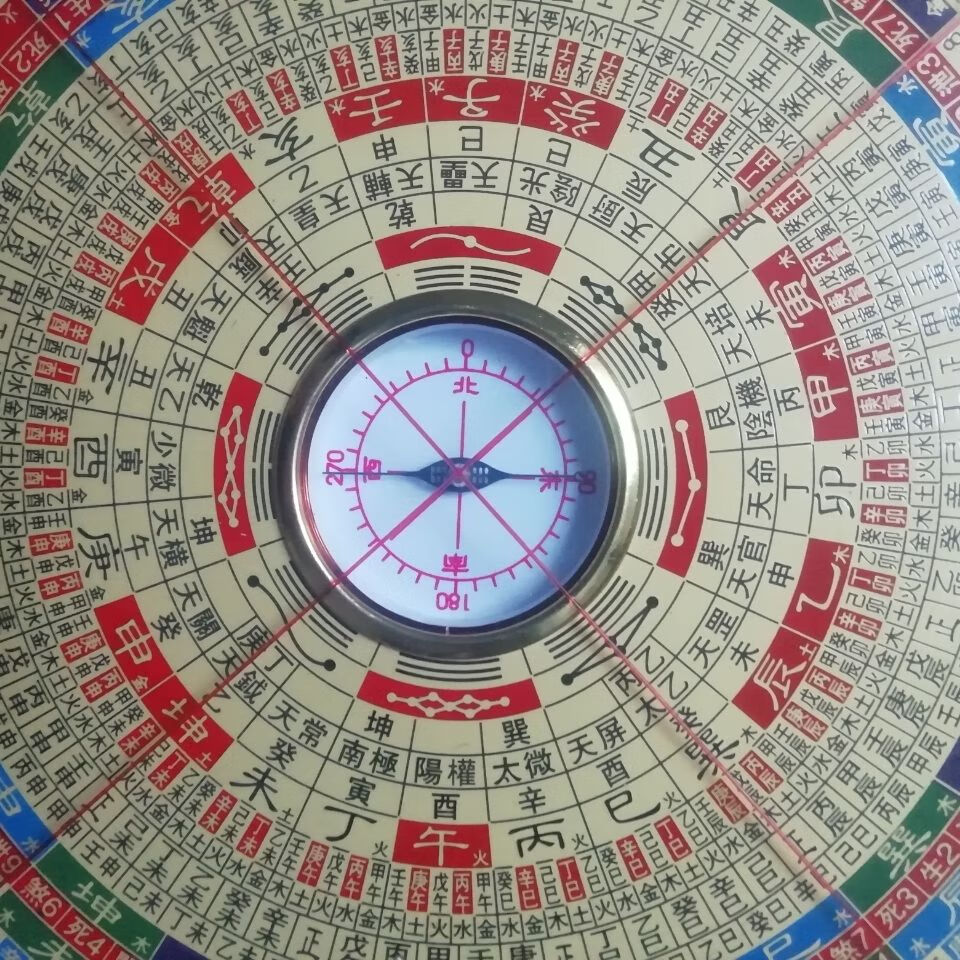 一尺盘纯铜罗盘高精度三元三合综合盘罗经仪摆件8寸新款28层
