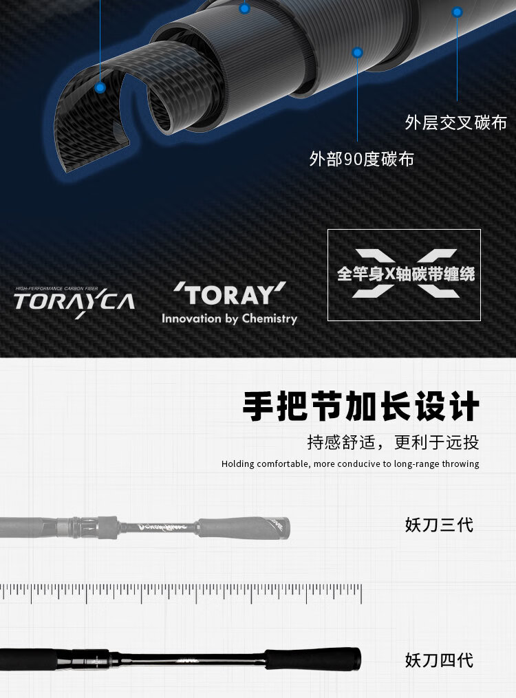 3db45a584356021e.jpg
