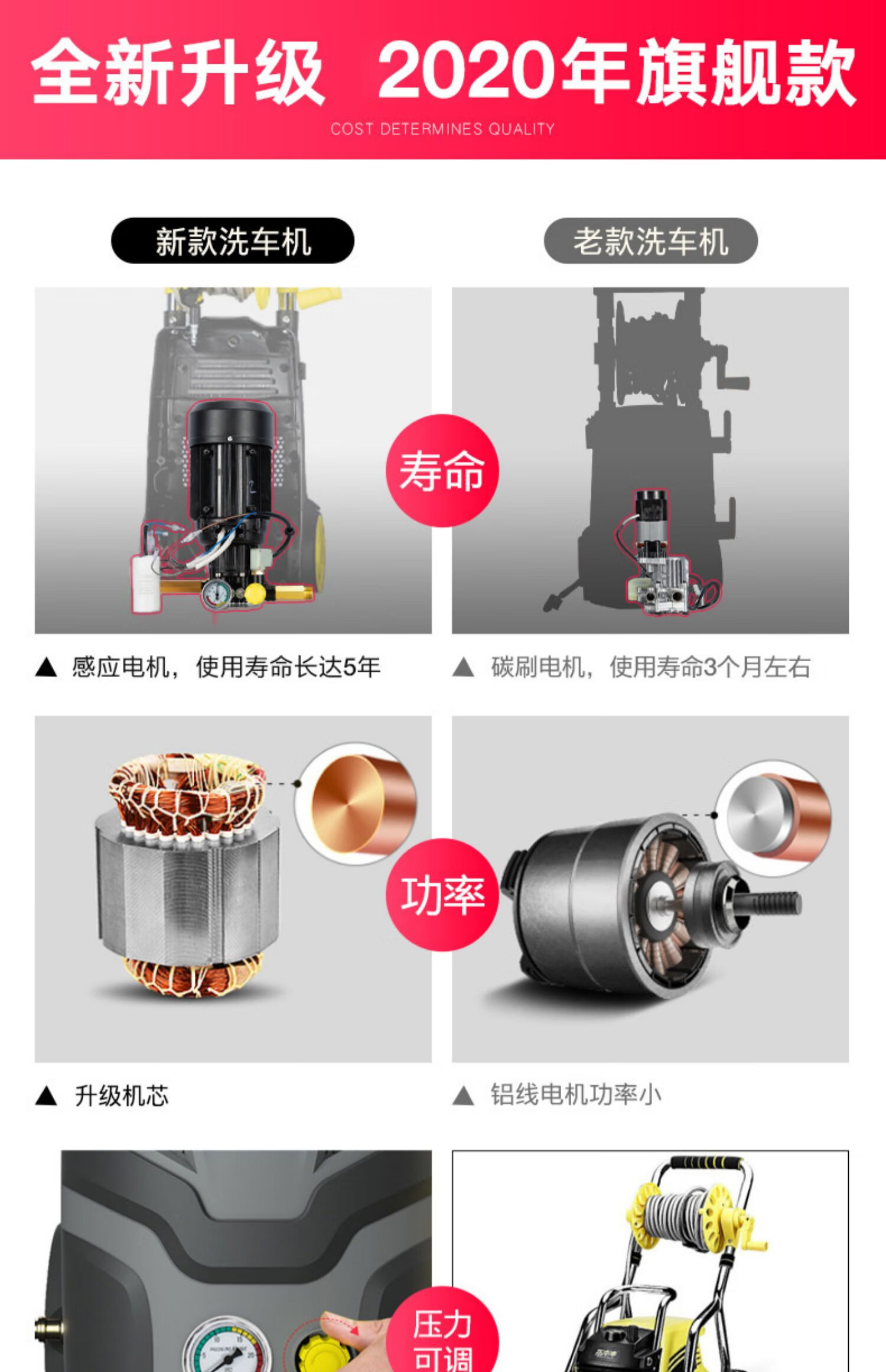 洗车泡沫机内部原理图图片