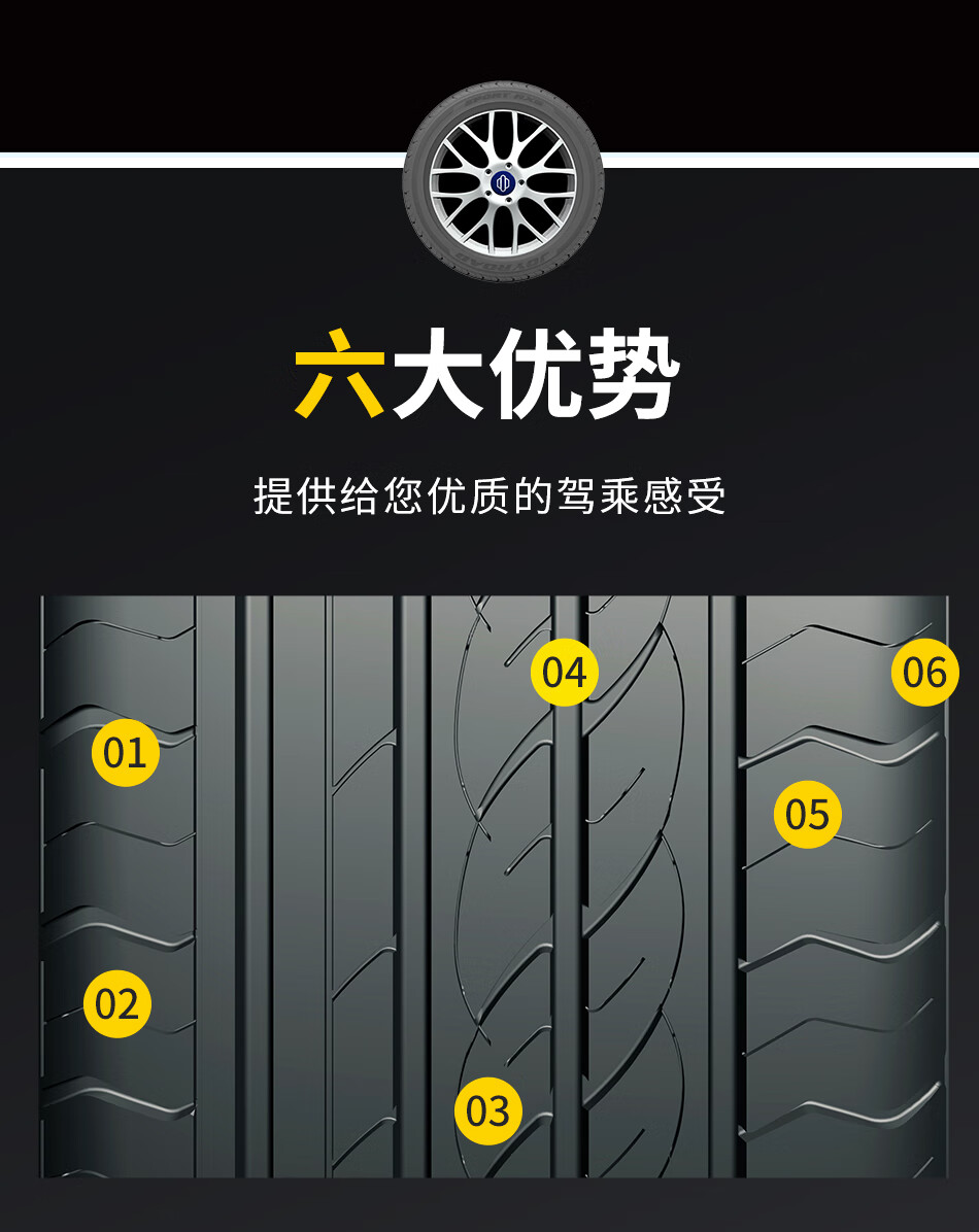 乐路驰 超高性能运动轮胎sport rx6 半钢轮胎 235/40r18 95w xl【图片