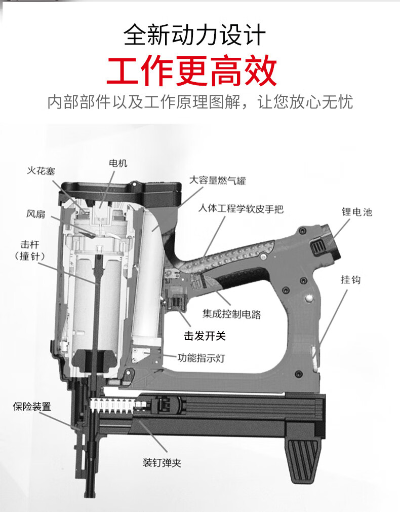 瓦斯射钉抢水泥枪全自动门窗线槽器瓦斯射枪钉枪气钉钢枪 海拔1500米