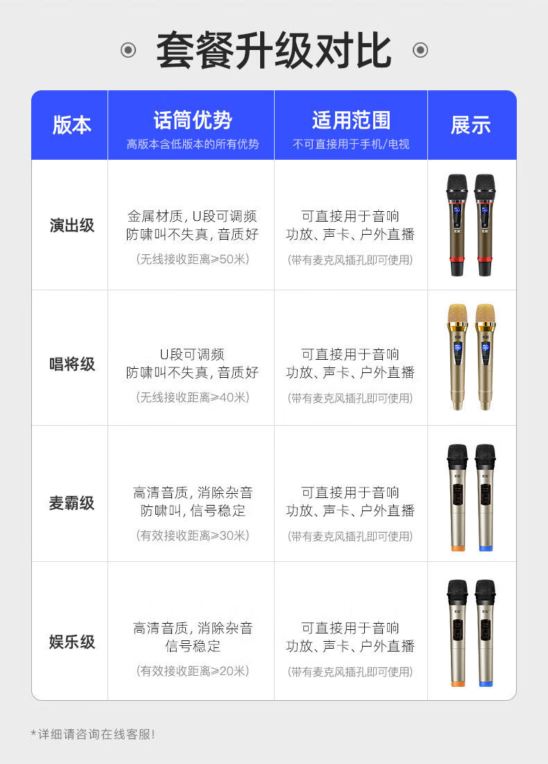 索爱soaiy索爱无线话筒通用一拖二家用唱k歌麦克风户外音响舞台演出唱